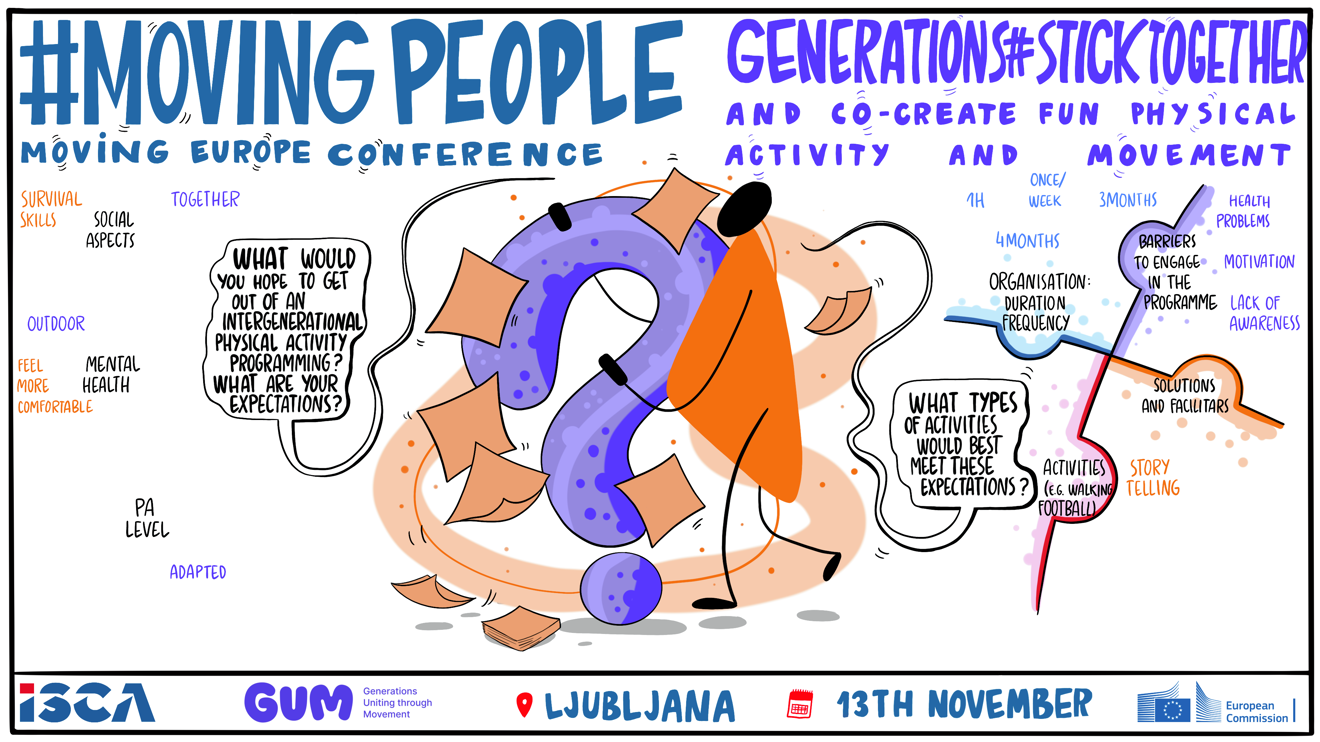 Moving people graphic